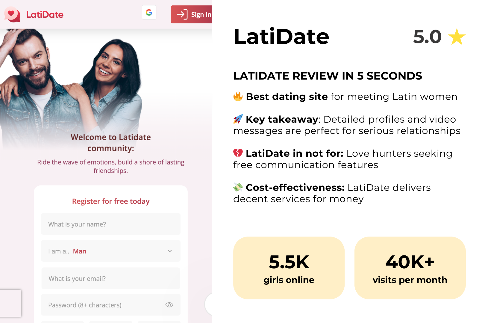 LatiDate Review: Details, Prices & Features